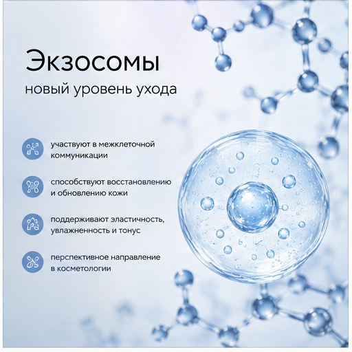 Экзосомы в косметике