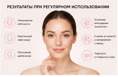 Результаты регулярного использования