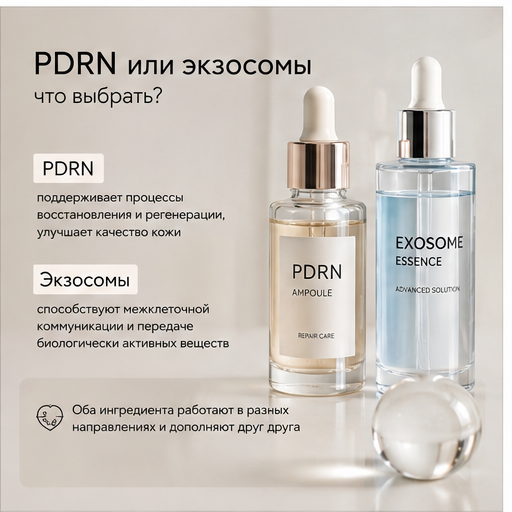 PDRN или экзосомы