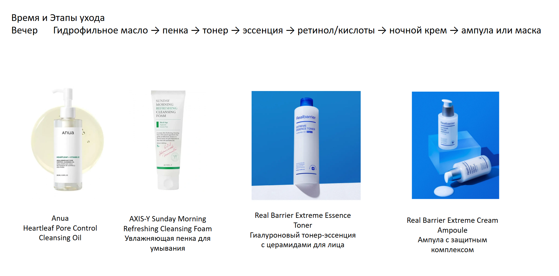 Товары для ухода 2